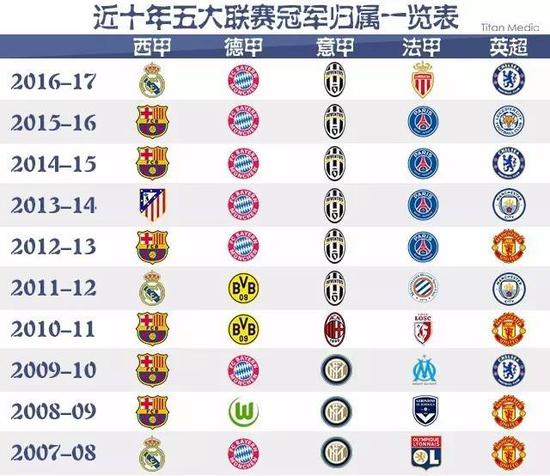 张继科以 张继科以